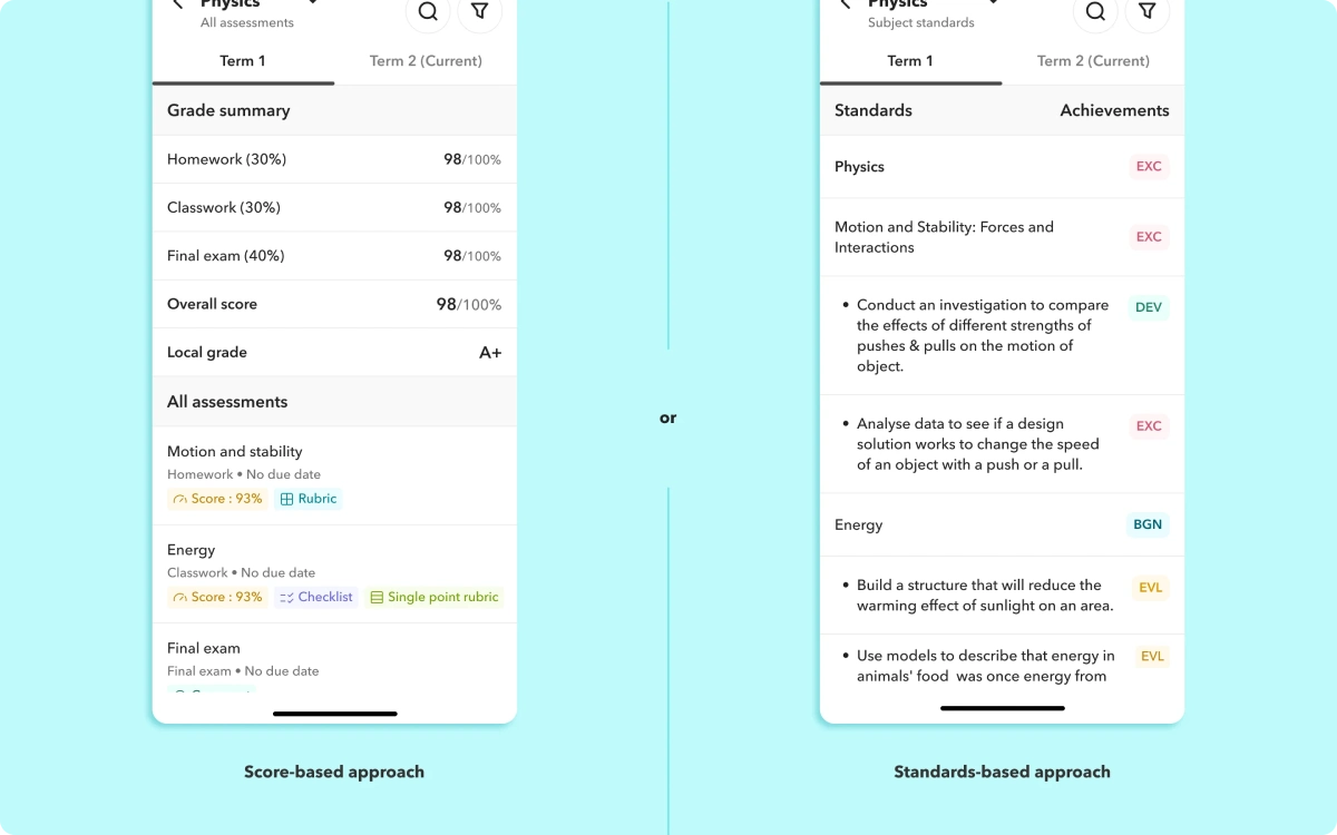 Fully customisable setup image